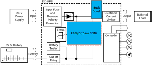 使用升降压转换器设计的DC UPS 直流不间断电源